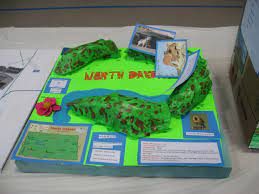 North Dakota 2016 Elementary School Projects North Dakota School Projects