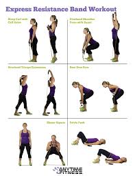 6 Full Body Resistance Band Exercises Band Workout Resistance Workout Resistance Band Exercises