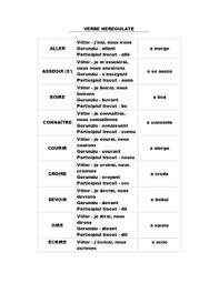 Star Health New Premium Chart June 2012 Pdf Download Brochures