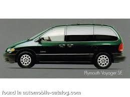 Image result for Patriot Blue 1999 Voyager