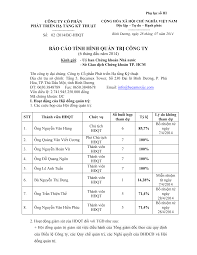 BÁO CÁO TÌNH HÌNH QUẢN TRỊ CÔNG TY