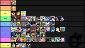17 Punctual Ultimate Matchup Chart