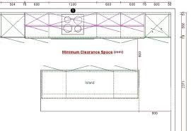 Here are kitchen island size guidelines for the average kitchen island sizes which you can use when designing your home: How Much Space Is Required For A Kitchen Island