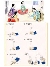 Puedes demostrar sus capacidades para el tenis de mesa virtual en este juego de deportes 3d. Juegos Tradicional K Pop Amino