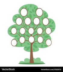 Family Tree Template with Empty Frames – Royalty-Free Vector | VectorStock