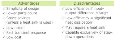 It is the simplest way. Advantages Vs Disadvantages And Applications Basic Knowledge Rohm Tech Web Technical Information Site Of Power Supply Design