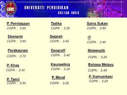 Mr.hac ingin menyenaraikan beberapa istilah dalam dunia it yang selalu digunakan dan diterjemahkan kepada bahasa melayu, supaya. Persatuan Siswazah India Negeri Sembilan Ppt Download