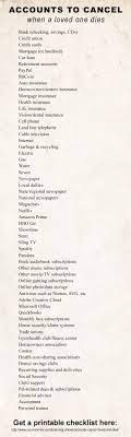 Instead, enlist friends and family to help whenever possible. Helpful List Of Accounts To Cancel When A Loved One Dies Urns Online