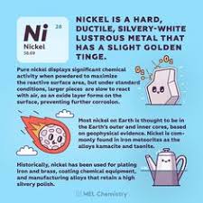 Periodic Table Of Elements Mel Chemistry Chemistry Education Chemistry Classroom Chemistry Activities