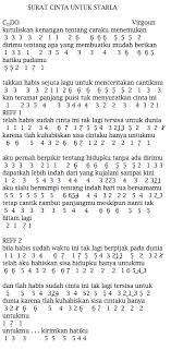 Lirik Lagu Surat Cinta Untuk Starla Chord