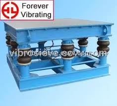 Vibrating Table For Concrete Zp China Concrete Vibrating Table Vibrating Table For Concrete How To Make Concrete Bri Concrete Bricks Concrete Cement Mixers