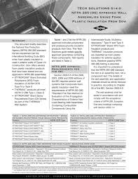 Check spelling or type a new query. Tech Solutions 514 0 Nfpa 285