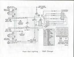 Classic industries offers 1969 ford mustang front lamp harnesses, 1969 ford mustang engine wiring harnesses, 1969 ford mustang underdash wiring harnesses, 1969 ford mustang rear body lamp harnesses, 1969 ford mustang universal gauge harnesses, 1969 ford mustang air. 1969 Dodge Charger