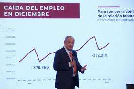 El problema no es el outsourcing, es que la gente no comprende sus derechos. Mexico Emprende Una Cruzada Contra El Outsourcing Economia El Pais Mexico