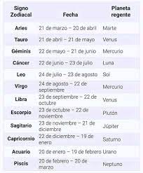Pin On Aqui Guardo Las Cosas Que No Se Donde Guardar