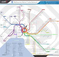 This Is What Melbourne S New Train Maps Might Look Like How Do They Compare To Other Cities Train Map Transit Map Nyc Subway Map