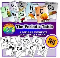 This Is A Snippet From My Most Popular Product The Periodic Table I Have Put Together The 8 Most Free Clipart For Teachers High School Science Periodic Table