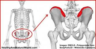 Pin On Arthritis Is Awful