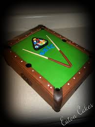 Pin On Cakes Cupcakes