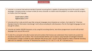 Java Ee Java Tutorial Unicode System In Java Java Tutorial Tutorial Java Programming Tutorials