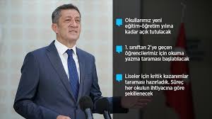 May 30, 2021 · — ziya selçuk (@ziyaselcuk) may 26, 2021. Milli Egitim Bakani Selcuk Telafi Egitimi Programinin Detaylarini Acikladi