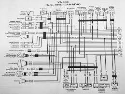 Kawasaki vn800a and vn800b manual. Diagram 1995 Kawasaki Vulcan Wiring Diagram Full Version Hd Quality Wiring Diagram Mapgavediagram Skytg24news It