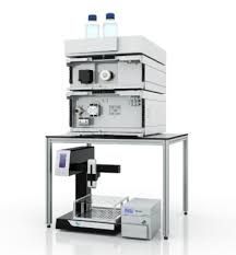 Fplc columns are made out of either glass bodies with high performance resin tops and bottoms or peek. Knauer S Azura Lab Bio Lc 10 Gradient System For Complex Fplc Applications Get Quote Rfq Price Or Buy