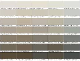 Get design inspiration for painting projects. Agreeable Gray Paint Color Sherwin Williams