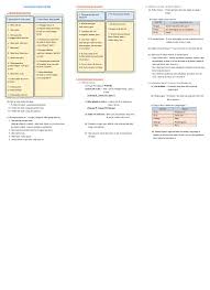 Text of sains tahun 4. Nota Sains Padat Tahun 4 Kssr