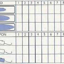 Pictorial Chart For The Evaluation Of Menstrual Blood Loss