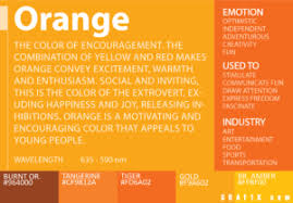 Color Meaning And Psychology Of Red Blue Green Yellow Orange Pink And Violet Colors Graf1x Com Color Meanings Color Psychology Psychology