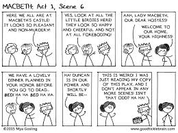 They each display quotes that would be useful to revise for the gcse exam. Pin On Macbeth