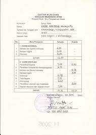Maybe you would like to learn more about one of these? Ijazah Sma Belakang Hasbi Assiddiq85 Flickr