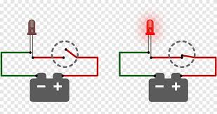It is a continuous and closed path through which electric current flows. Product Design Line Diagram Closed Circuit Png Pngegg