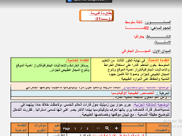 مذكرة المجال الجغرافي مادة الجغرافيا السنة الثالثة متوسط الجيل الثاني Geography Memorandum Years