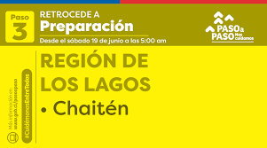 Región de los lagos sumado a los cambios en el plan paso a paso, el ministro vocero de gobierno, jaime bellolio informó que a partir del 31 de marzo, toda persona que ingrese al país desde el extranjero tiene que pasar obligatoriamente cinco días en un hotel de tránsito. K3cih7xuthgxbm