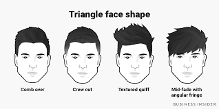 The Best Men S Haircut For Every Face Shape Diamond Face Hairstyle Oval Face Hairstyles Face Shapes
