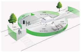 La 1, la 2, antena 3, cuatro, telecinco, la sexta, trece, neox, nova, atreseries, mega, teledeporte, disney channel, 24h, fdf, divinity, be mad, energy. Energies Free Full Text Autonomous Shuttle Bus For Public Transportation A Review Html