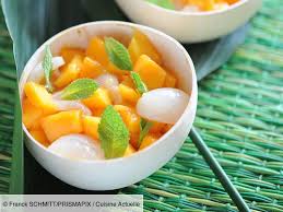 Undefined En 2020 Salade Mangue Recettes De Cuisine Salade De Fruits Facile