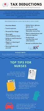 It's #Taxseason! For #Nurses, Tax Deductions Are A Great Way To Improve  Your Refund... Check Out This #Infographic For … | Travel Nursing, Nursing  Memes, Nurse Life