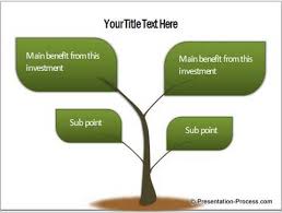 5 creative powerpoint tree diagrams