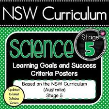 Nsw Curriculum Stage 5 Science Learning Goals Success Criteria Posters Learning Goals Learning Science Teaching Posters