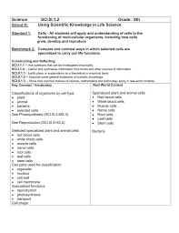 Check spelling or type a new query. Science Grade 8th Using Scientific Knowledge In Life Science