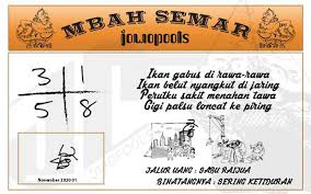 Syair Sgp Mbah Semar 01 November 2020 Keluaran Togel