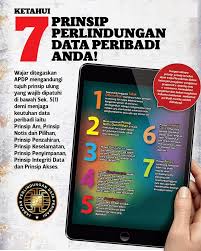 Pahamnya masyarakat indonesia akan hak. Apakah Anda Sedar Tahu Tentang Data Siti Munira Co Facebook
