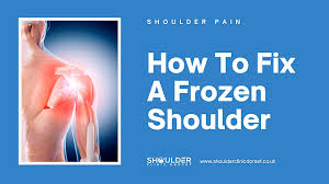 Image result for Frozen Shoulder