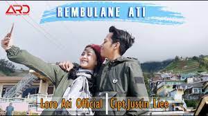 Kunci Gitar Loro Ati Official Rembulane Ati Kangenku Sansoyo Gede Chord Dasar C Chordtela Com