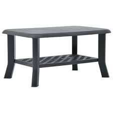 Acrylic coffee table lucite, 50x20x17, 3/4 thick by southeastflorida (7) $790. Vidaxl Coffee Table Anthracite 35 4 X23 6 X18 1 Plastic Vidaxl Com