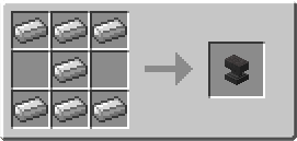 The Lizzy Anvil Mod 1 8 9 9minecraft Net