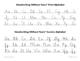 Inside the back cover is a letter formation template for that grade level. Hwt Alphabet
